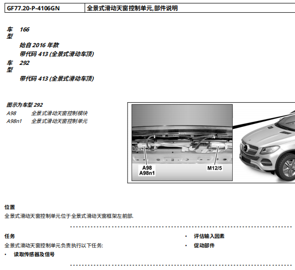 2018年奔驰GLS400 全景滑动天窗模块位置