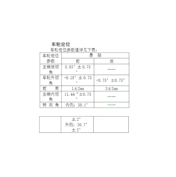 2022年比亚迪宋Pro DMi四轮定位数据