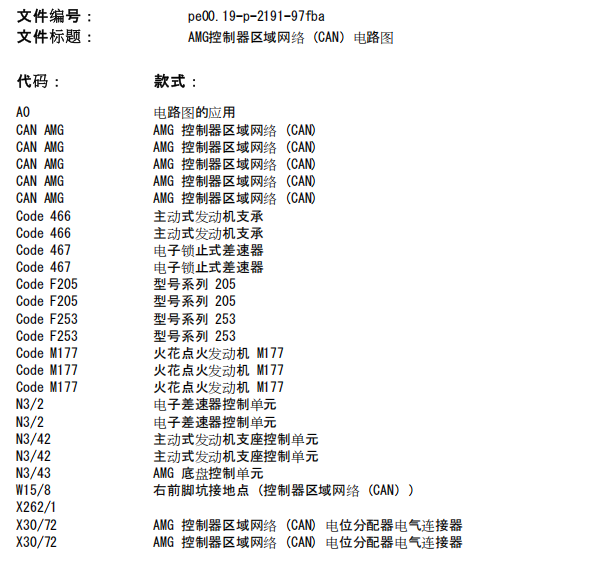 17年奔驰GLC200 can电路图