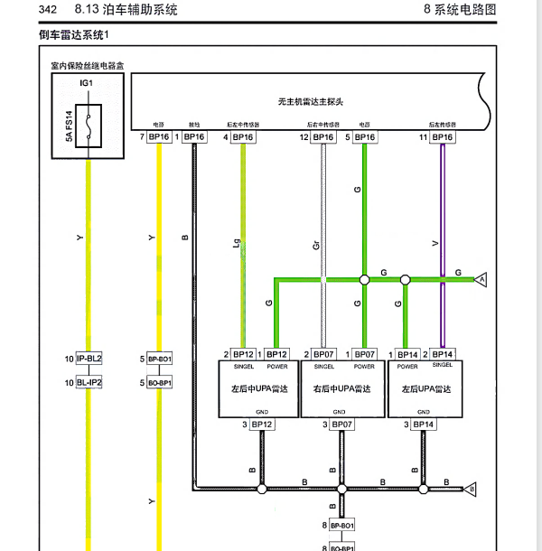 2024年东风风行海星S7倒车雷达电路图
