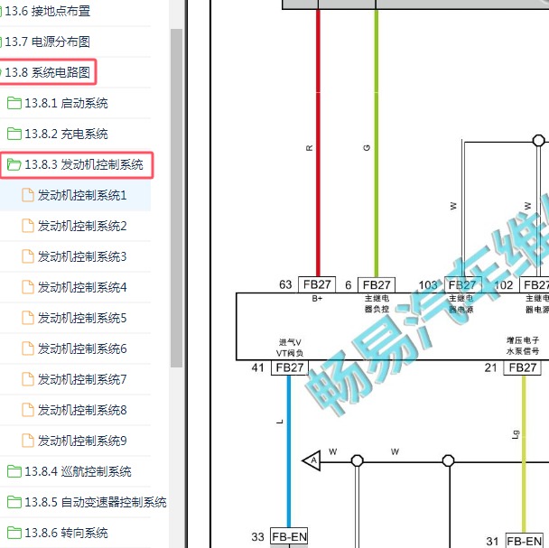 2023年东风风行T5 EVO 4A95TD发动机电路图