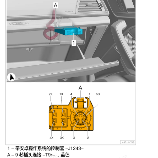 2022年奥迪A4L安卓盒子插头顺序.