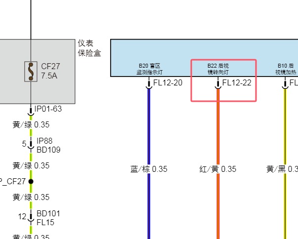 2022年岚图梦想家转向灯电路图