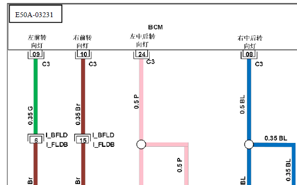 2023年江淮钇为3车身电脑电路图