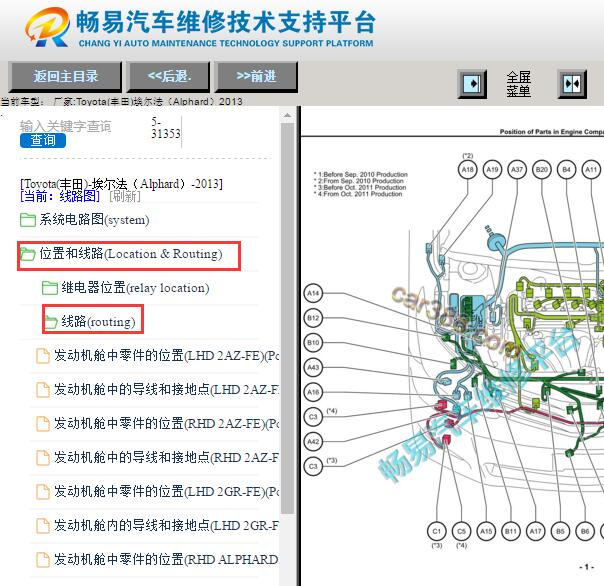 2013年丰田埃尔法插头分布图