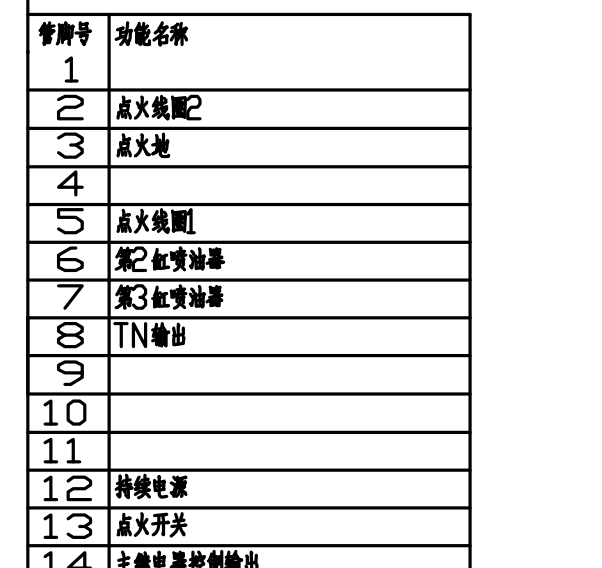 锐意泰克发动机电脑针脚定义