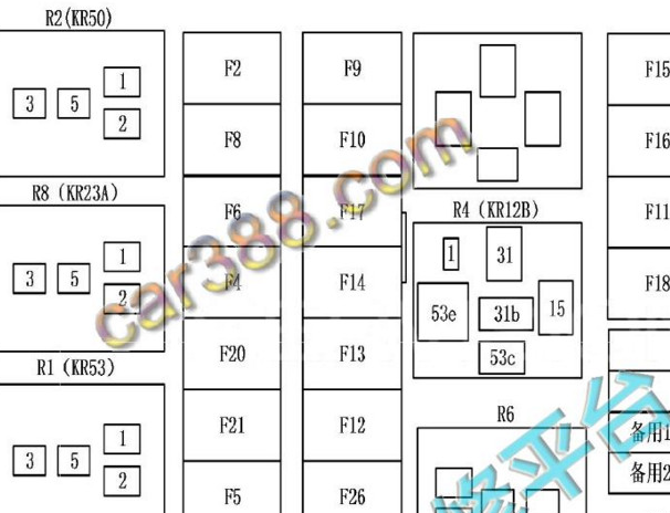 2019年五菱荣光小卡保险丝继电器资料