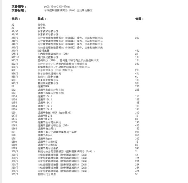 2010年奔驰ML350网关电路图