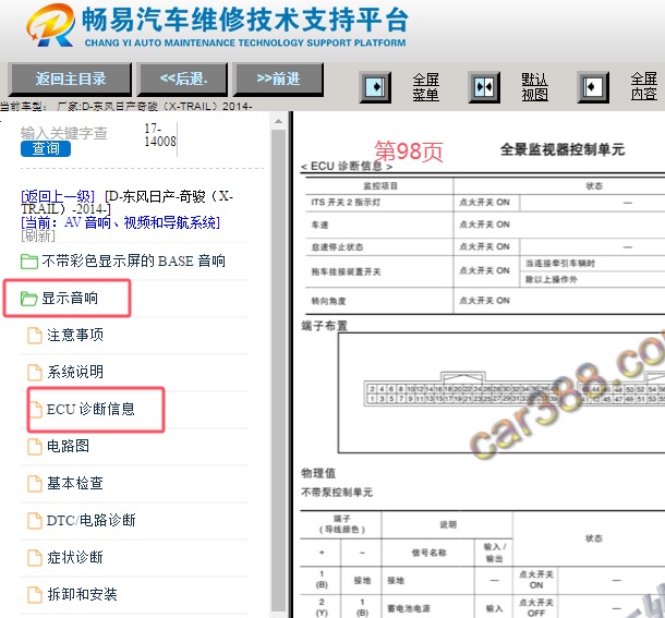 2014年东风日产奇骏360全景影像模块针脚资料