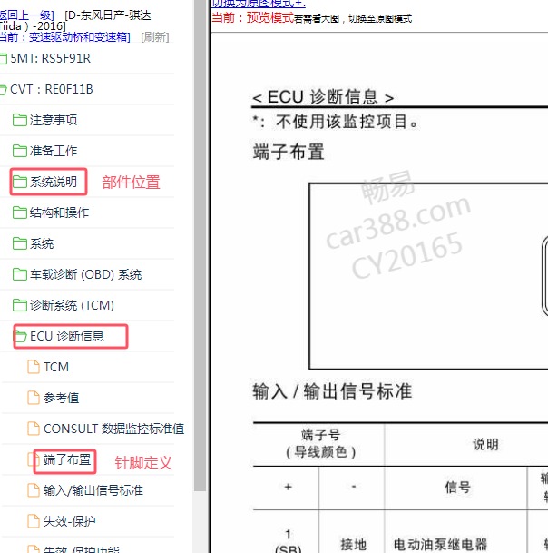 2016年日产骐达变速箱针脚定义和位置