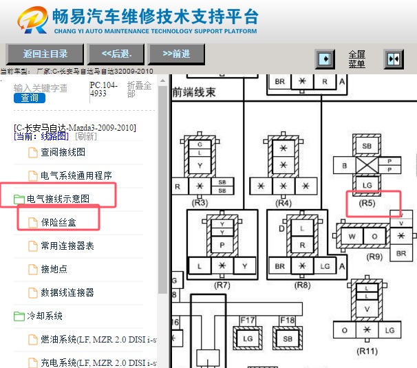 2009-2010年长安马自达3 鼓风机继电器和保险丝位置