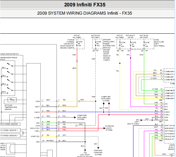 2009年英菲尼迪FX35变速箱电路图位置图和针脚资料