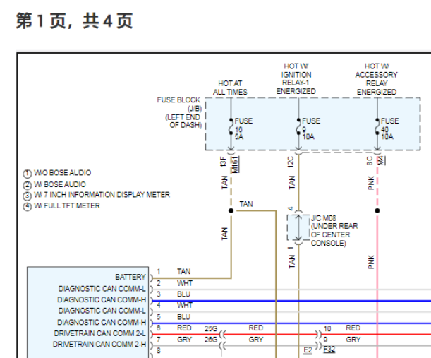 2024年日产探陆CAN通讯电路图