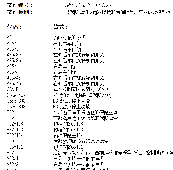 2010年奔驰E260L 后SAM电路图和保险说明