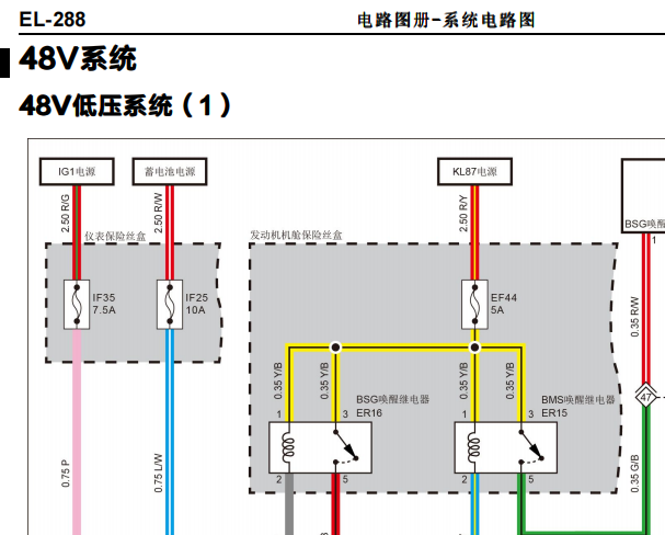 2023年福田火星皮卡48V电路图