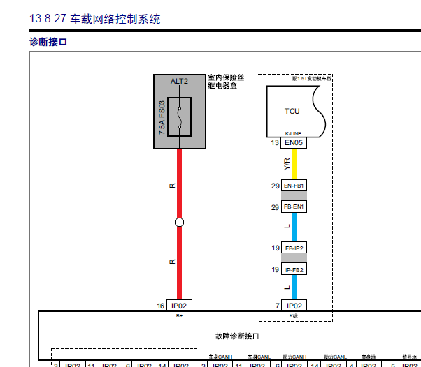 2019年东风风行T5网络通讯电路图和全车元件位置