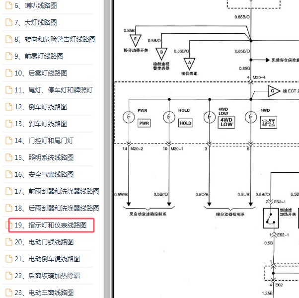 2006年江淮瑞风仪表电路图