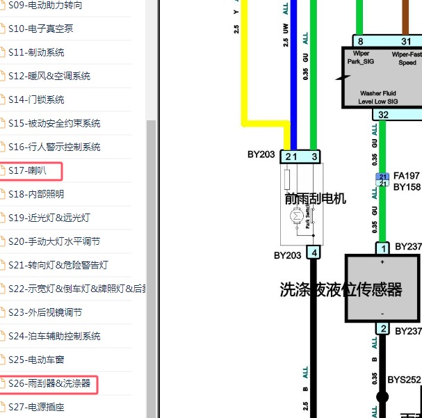 2021年上汽荣威科莱威CLEVER雨刮和喇叭电路图