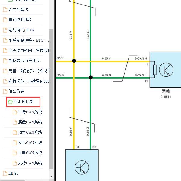 2023-2024年奇瑞瑞虎7 PLUS网关电路图