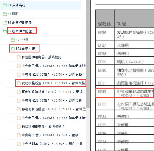 2018年领克03保险丝说明资料