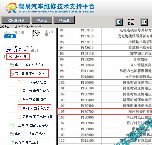 2016年比亚迪秦EV P1EC700故障码说明