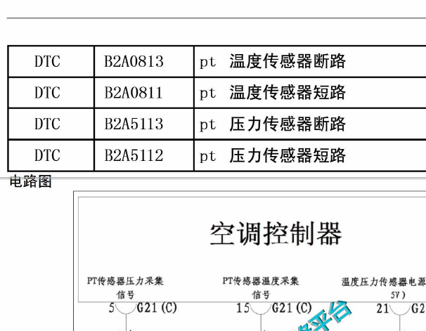 2019年比亚迪秦EV空调系统B2A5112和B2A5113故障码的资料