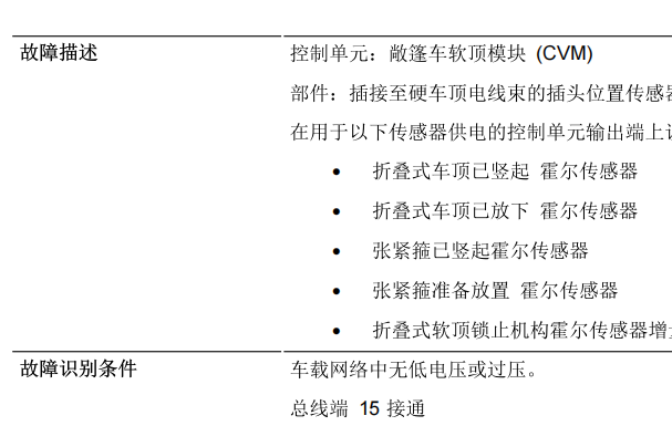 2014年宝马428i 敞篷维修手册电路图和故障码资料