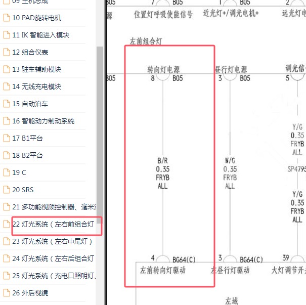 2022年比亚迪元PLUS EV转向灯电路图