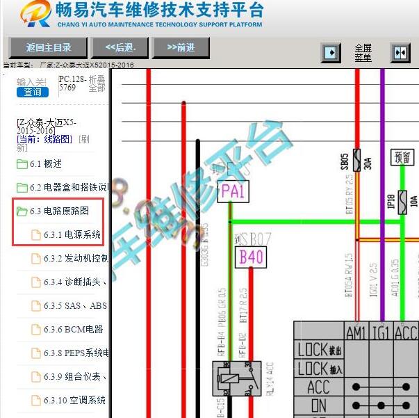 2015年众泰大迈X5保险盒电路图