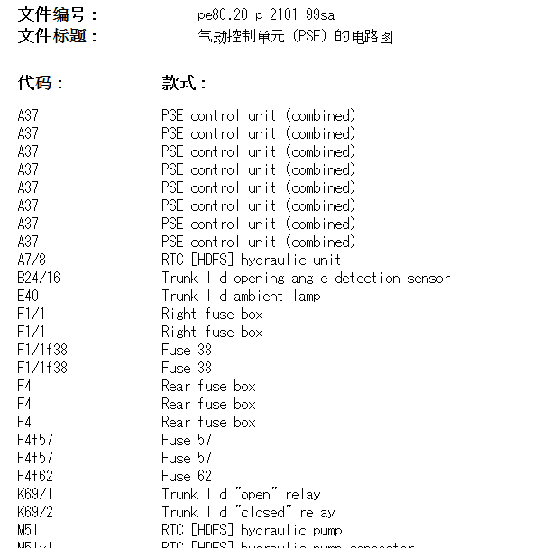 1998年奔驰S320行李箱控制电路图和维修手册