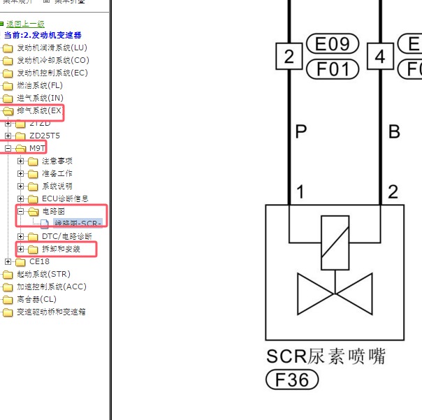 2020-2022年日产锐骐6尿素泵电路图和维修手册