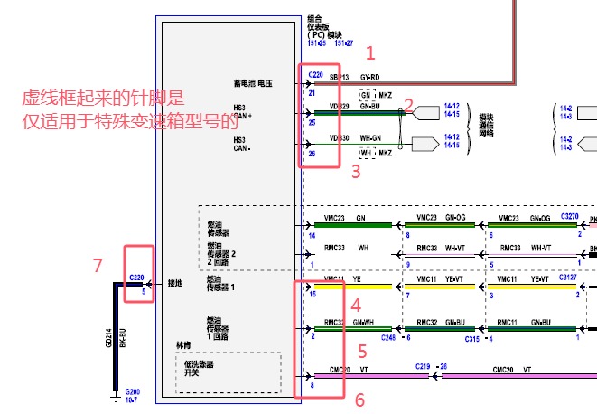 2018年福特蒙迪欧仪表音响和网络通讯电路图