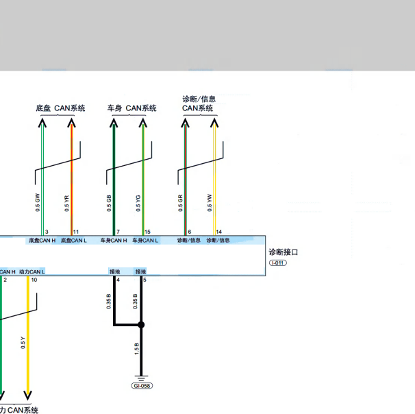 2023年捷途X70 PLUS 网络诊断电路图