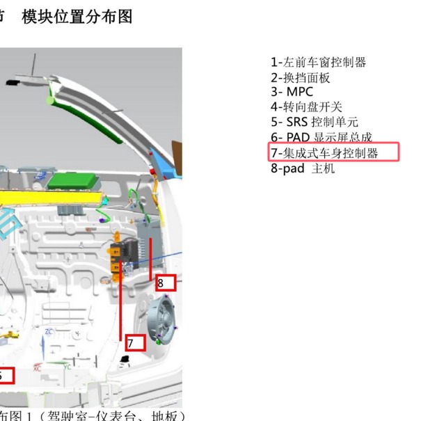 2023年比亚迪宋PLUS EV车身控制模块位置