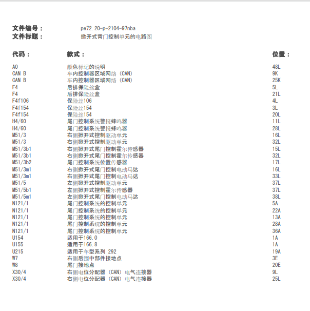 2016年奔驰GLS400尾门电路图