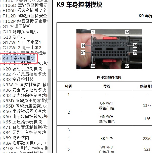 2019-2020年五菱宝骏RM-5车身控制模块针脚定义