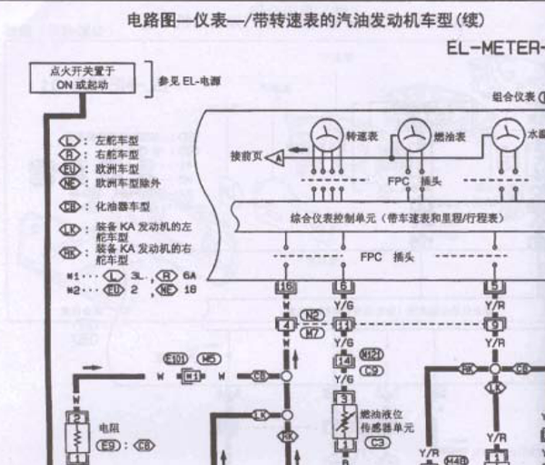 2009年郑州日产锐骐仪表电路图资料
