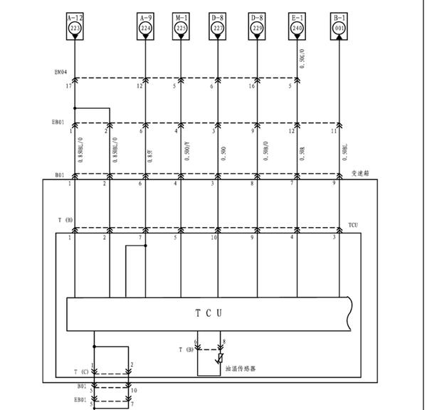 2017年江淮瑞风M5变速箱电路图