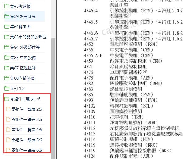 2009年沃尔沃S40元件代码说明
