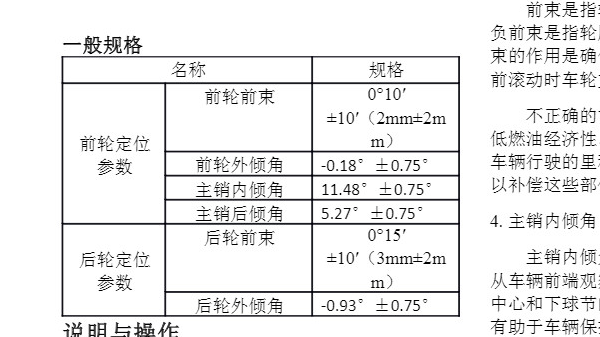 2018年长安欧尚科赛四轮定位数据资料