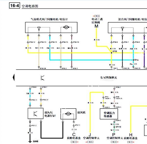 2017年传祺GS4空调鼓风机电路图
