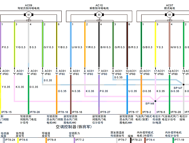 2022年广汽本田绎乐空调、网络通讯和电源电路图