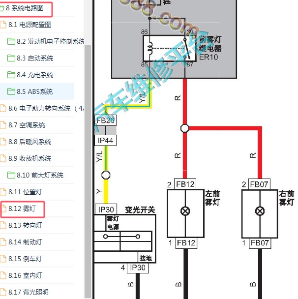 2017年东风风行菱智V3雾灯电路图.