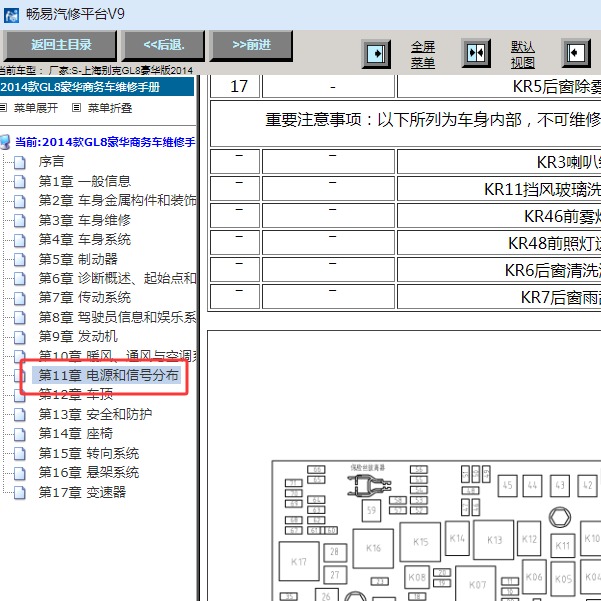 2014年别克GL8豪华版 保险丝图解资料