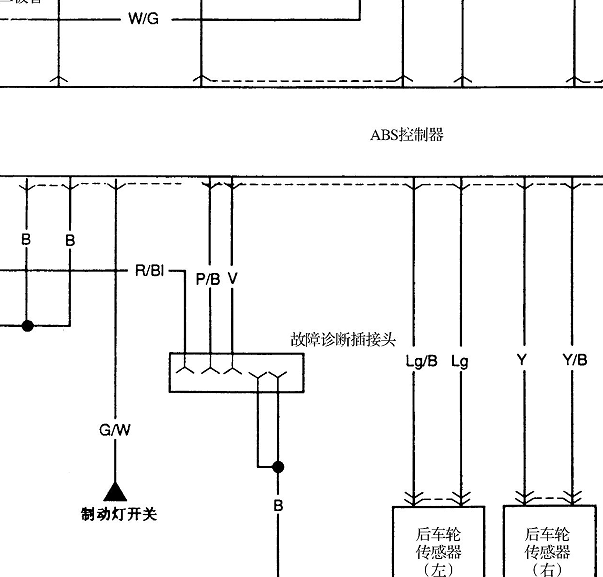 2012年长安之星2OBD和电源电路图