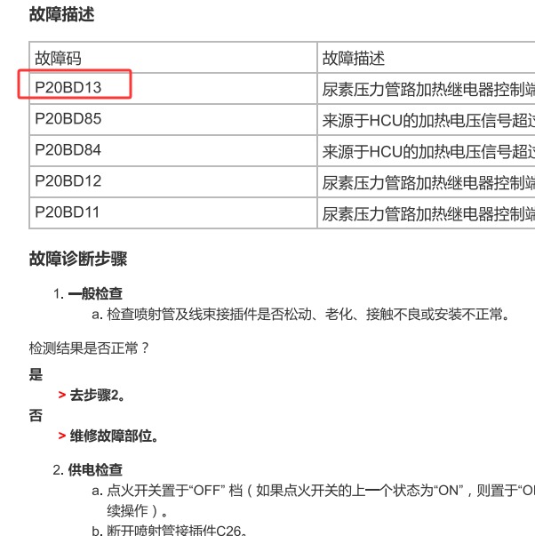 2018年郑州日产P042812和P20BD13故障码维修手册和发动机电路图