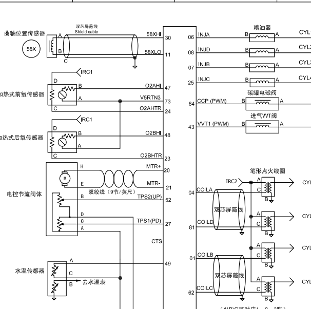 2015年江铃福特经典全顺2.4汽油发动机电路图