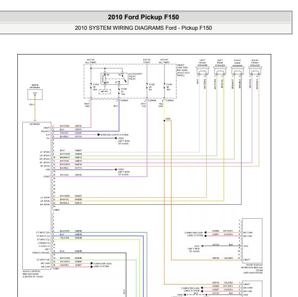 2010年福特F-150 音响系统电路图