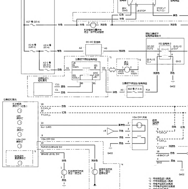 2018年本田奥德赛ABS电路图