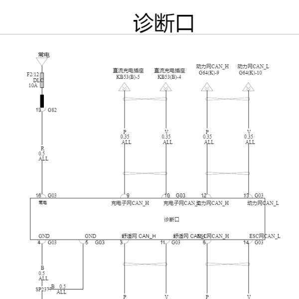 2024年比亚迪宋PLUS EV  OBD电路图